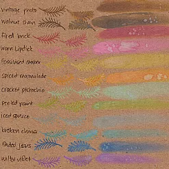 Штемпельная подушечка Distress Oxide "Abandoned coral" (Ranger)